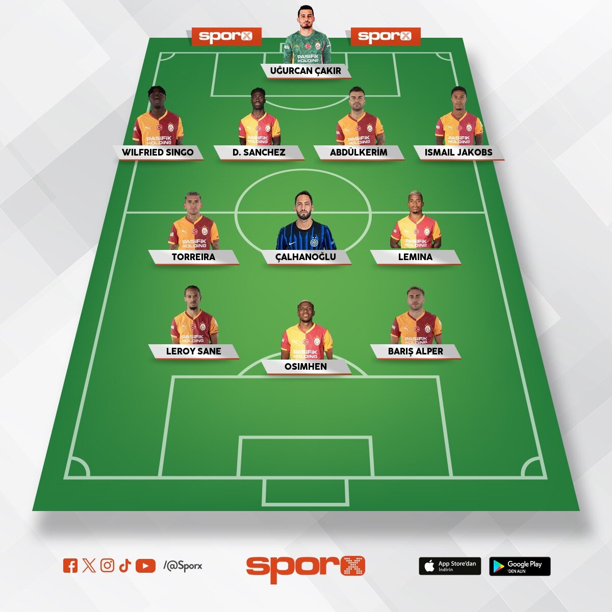 Champions league'i kazanan kadro