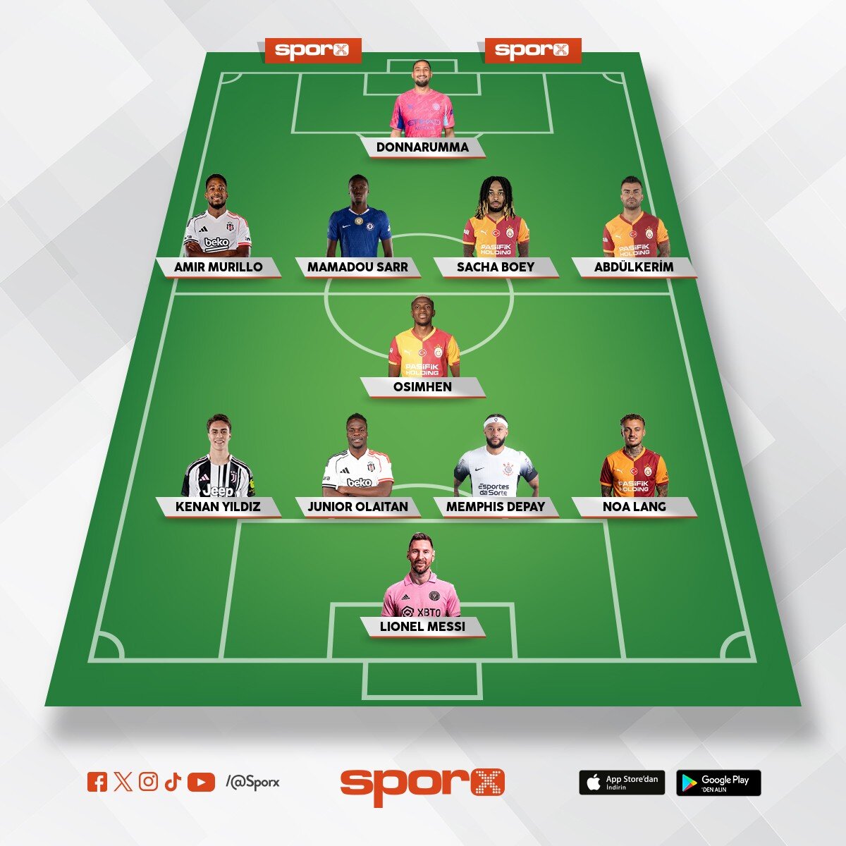 Be�ikta� �n istedi�i kadro 