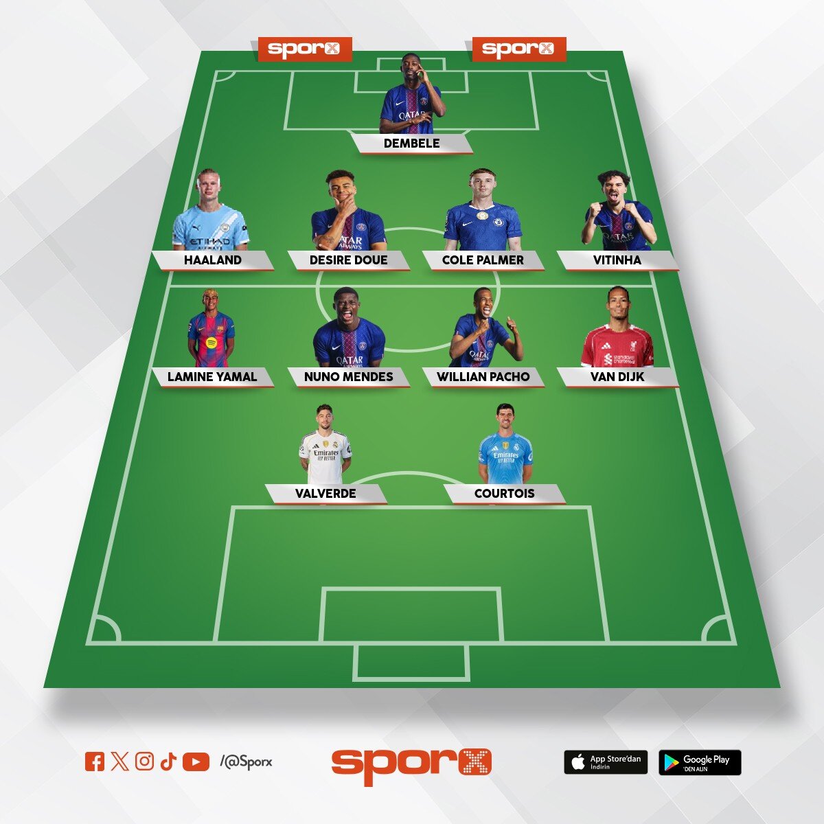 Gelece�in y�ld�zlar�