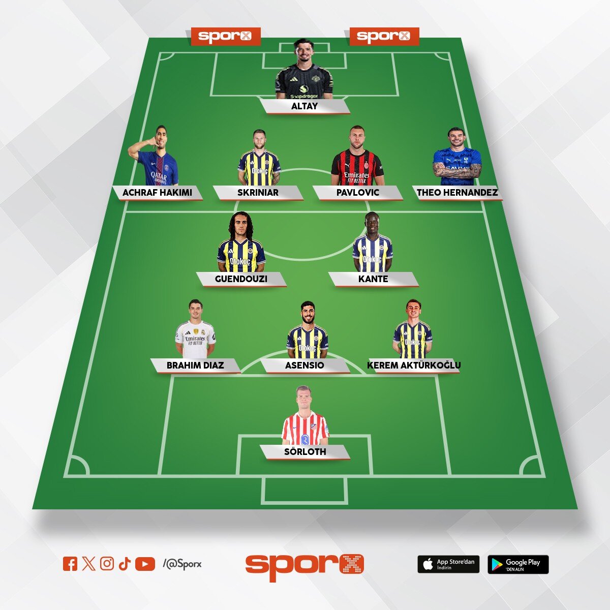 2026/2027 sezonu Fenerbah�e 