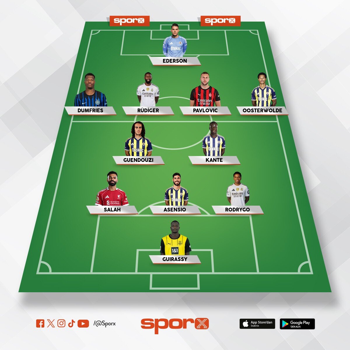 Ba�kan Ger�ek Fenerbah�e kalitesi budur bunu herkes bilmeli ????