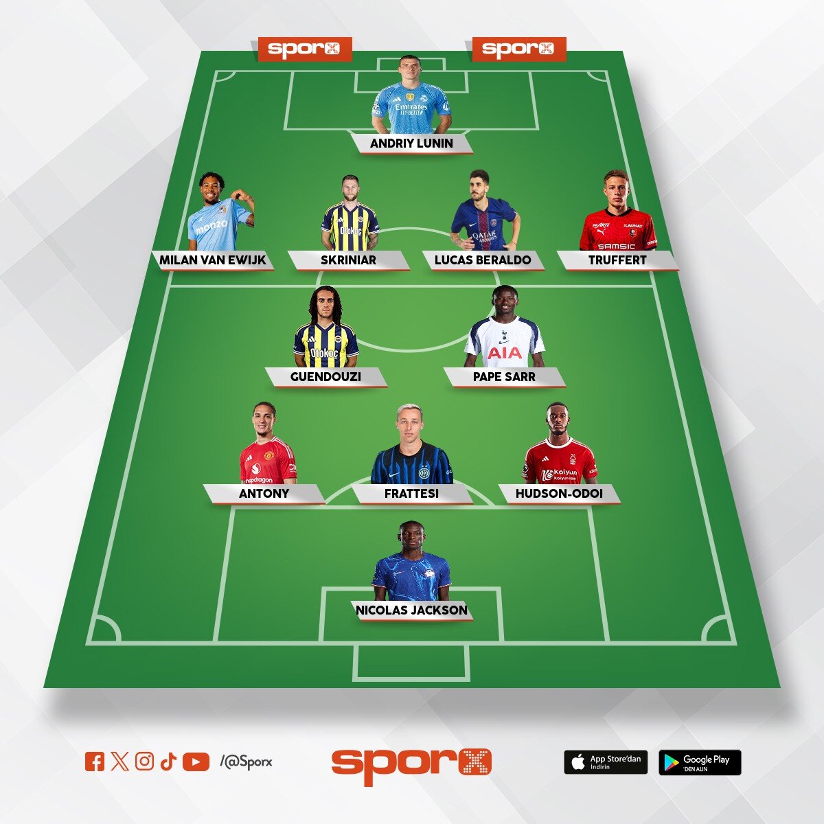 En az �c sene �ampiyon olursun  b�yle bi kadroyla