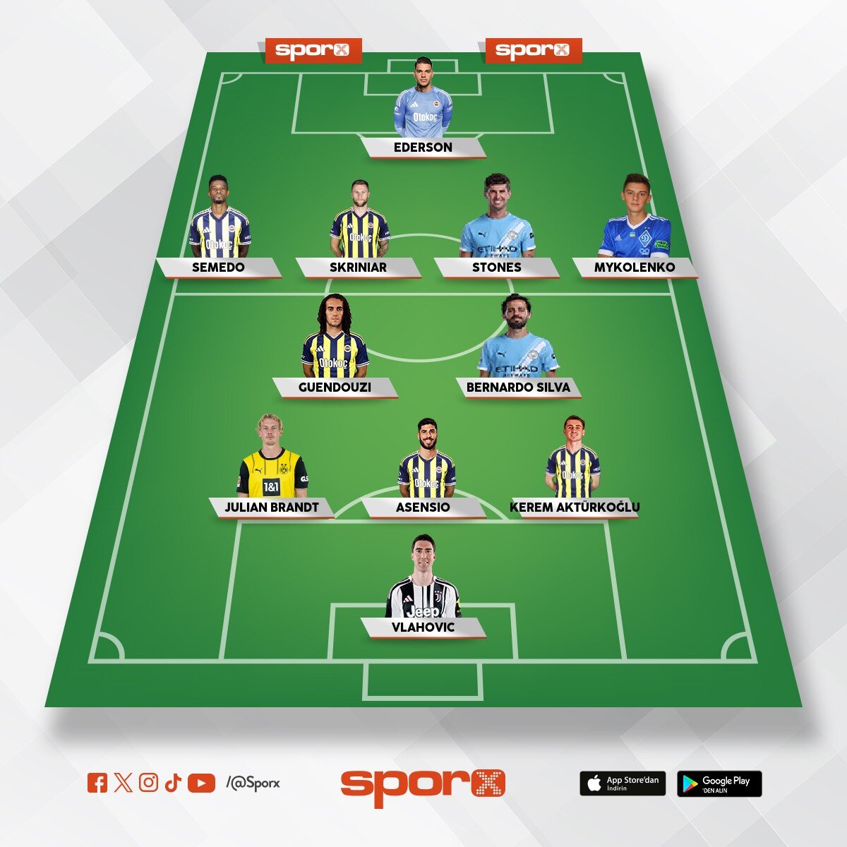 S�ZLE�MELER� B�T�YOR ��K