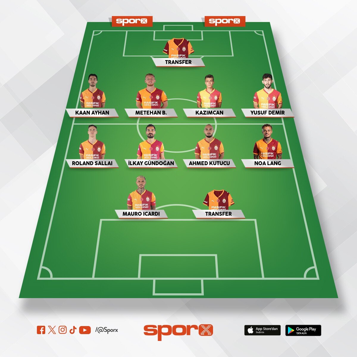 bunlar�n baz�lar� sat�lmal�di�erleride yetersiz