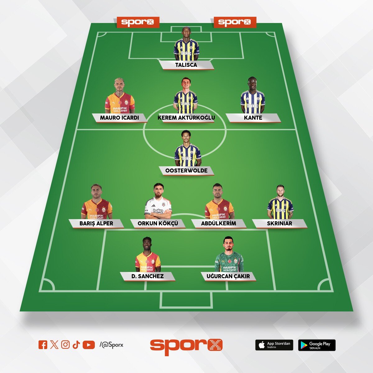 aktif en iyi 2025 s�perlig kadrosu