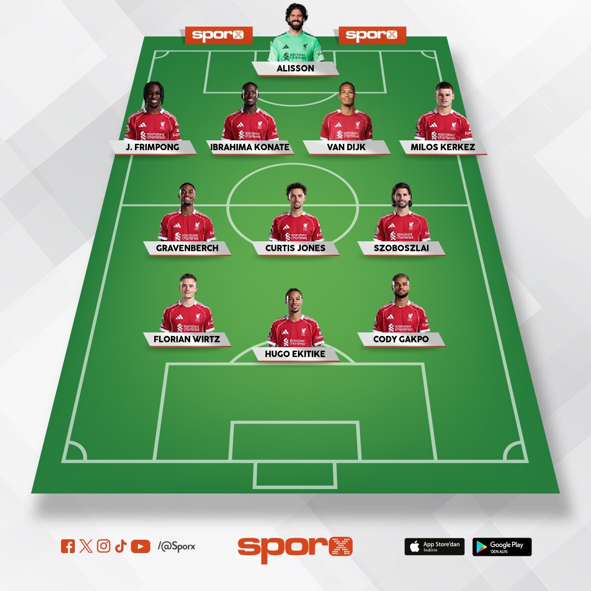 L�verpool un gs kadrosu