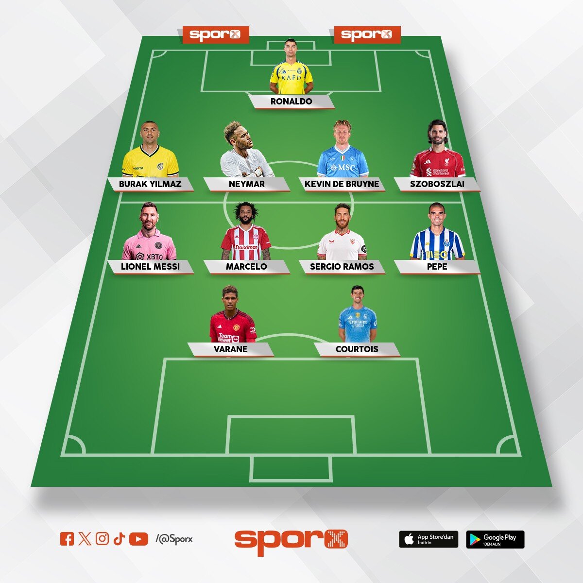 D�nyan�n korktu�u tak�m