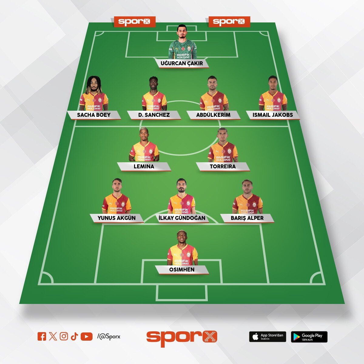 Oguzhan Sefac�oglu