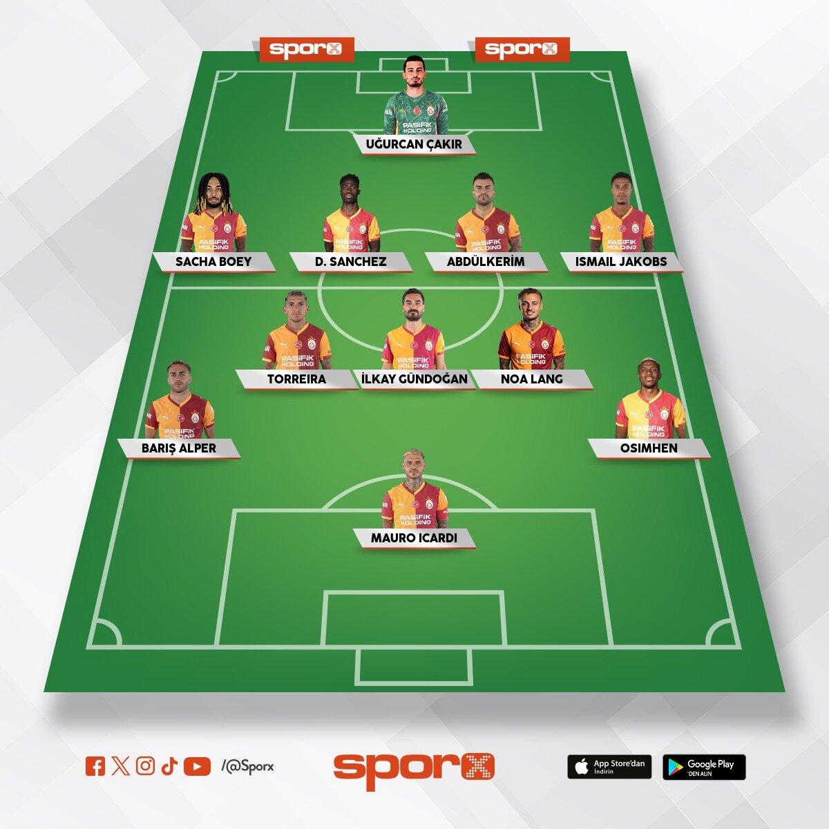 Liverpool e�er bask�y� k�rarsa en h�zl�lar kanatlara kays�n, oradan a��k veriyorlar. �ok ko�mal�y�z.