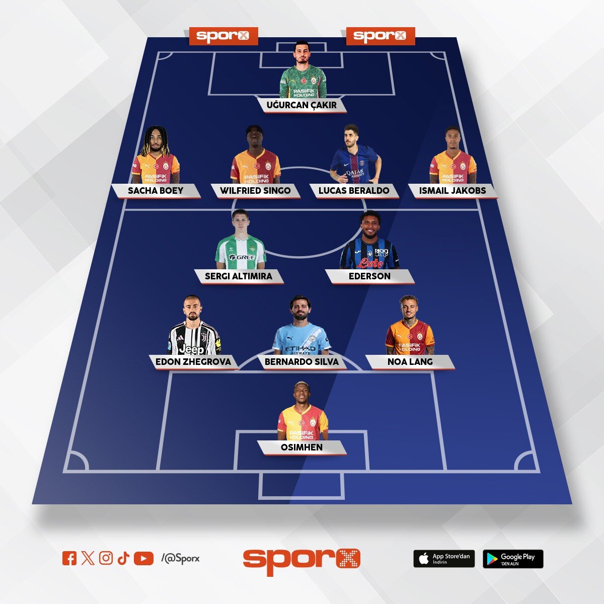 �L F�NAL� GARANT�L� 26-27 GS kadrosu