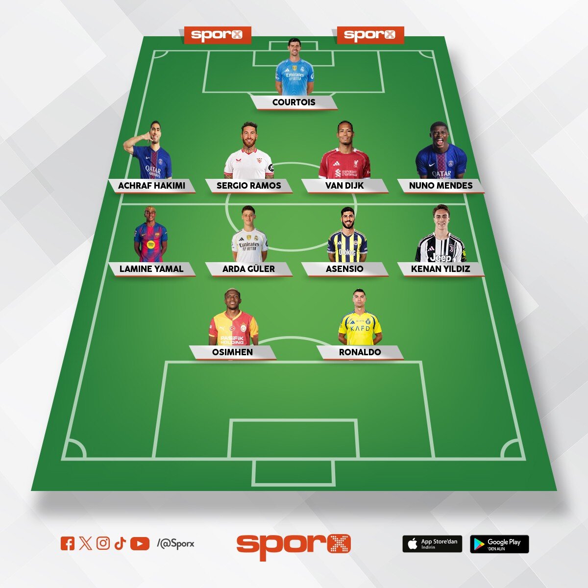 D�nyan�n en iyi kar���k kadrosu