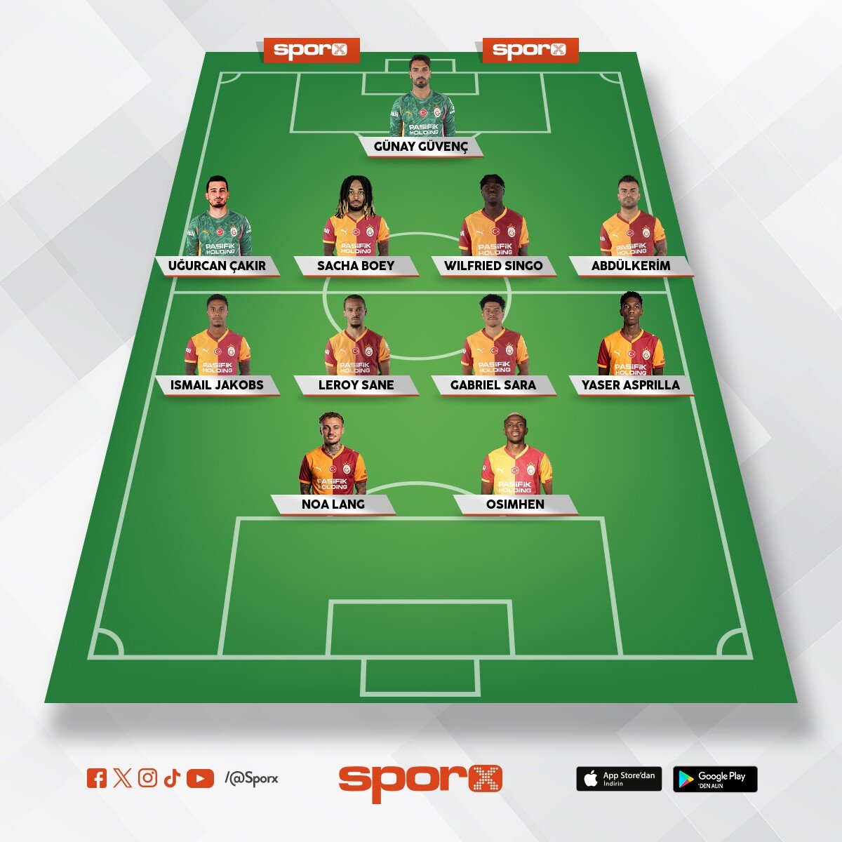 Galatasaray Okan buruk