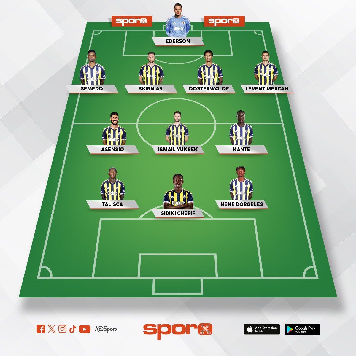 2025 /2026 bitimine kadar bu kadro iyi 