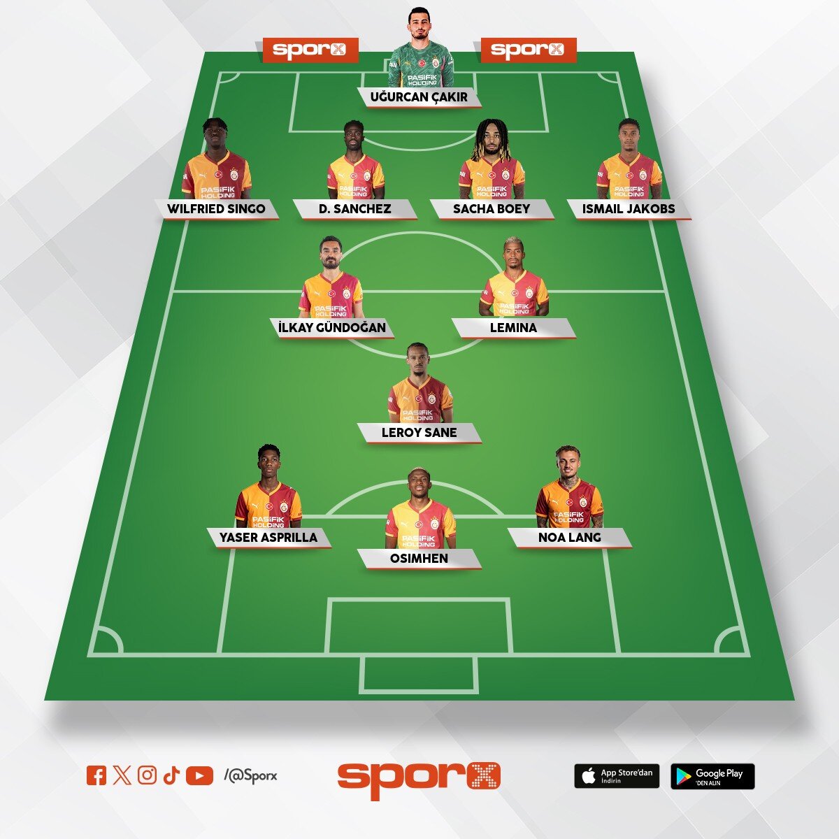  galatasaray 2026 2027 LEVERPOOL  ma�� kadrosu