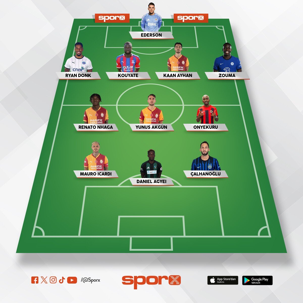 EN �Y� TAK�M HERZAMAN KAZAN�R KRAL GS