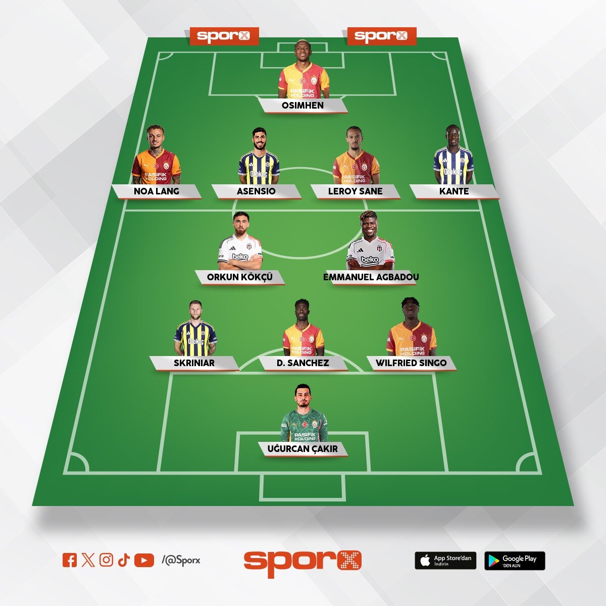 S�per Lig'in en iyi ilk 11'i