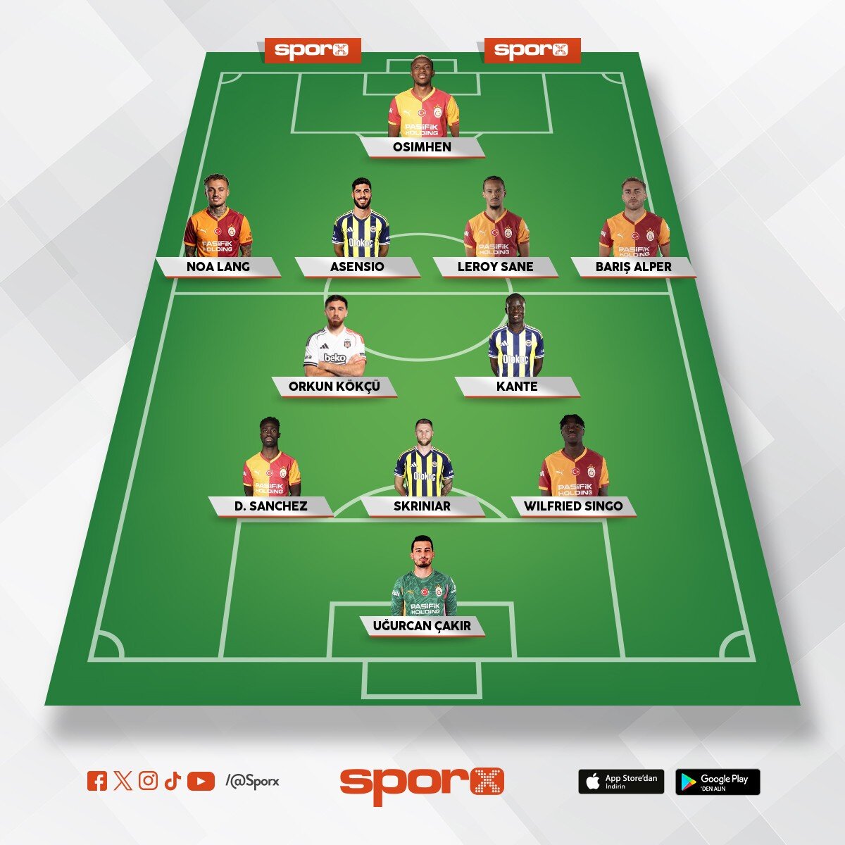 S�per Lig'in en iyi ilk 11'i (bana g�re)