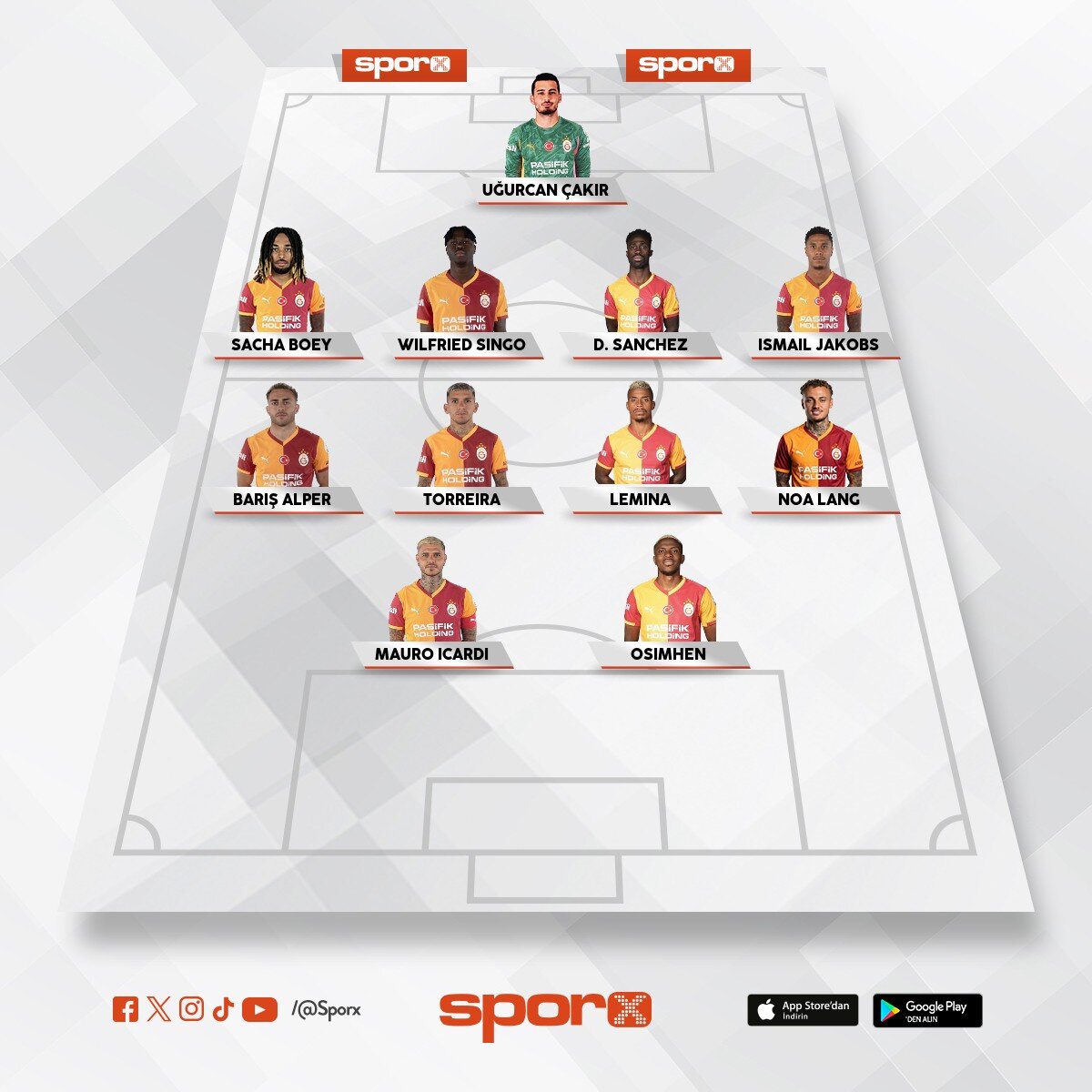 liverpool saplama kadrosu