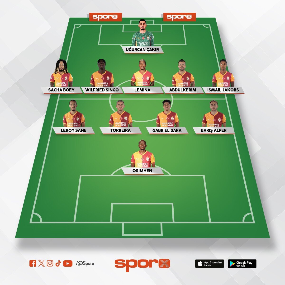 L�VERPOOL DEPLASMAN (SANCHEZ CEZALI)