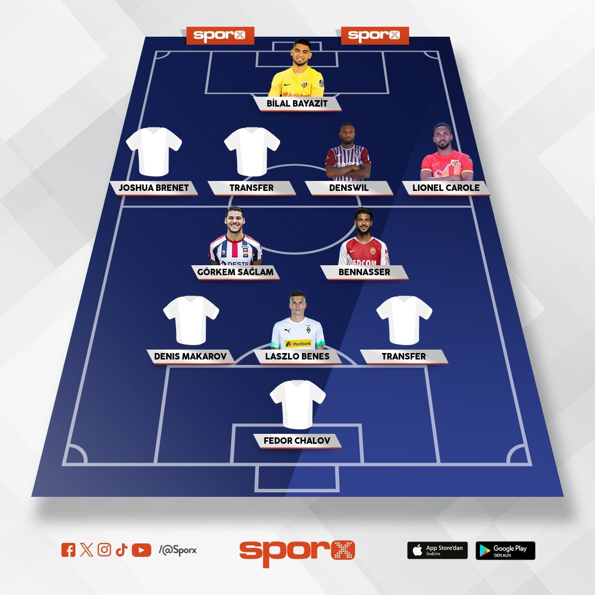 kayserispor / bo�luklara katongo ve mather