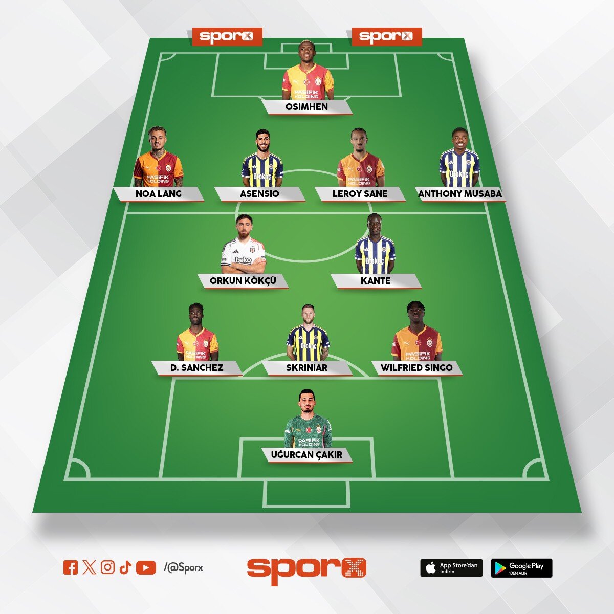 S�per Lig'in en iyi ilk 11'i