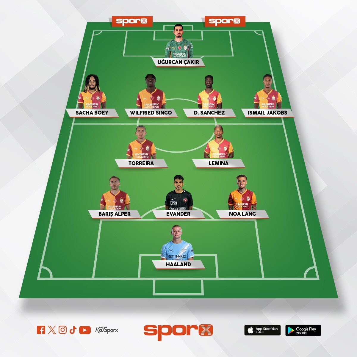 Osimen sane sat evander haland �ek