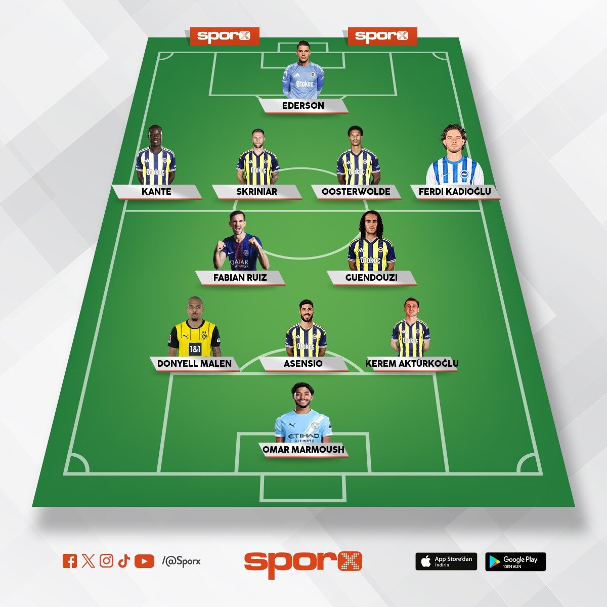 P�rr p�rr kalbim ondan ona