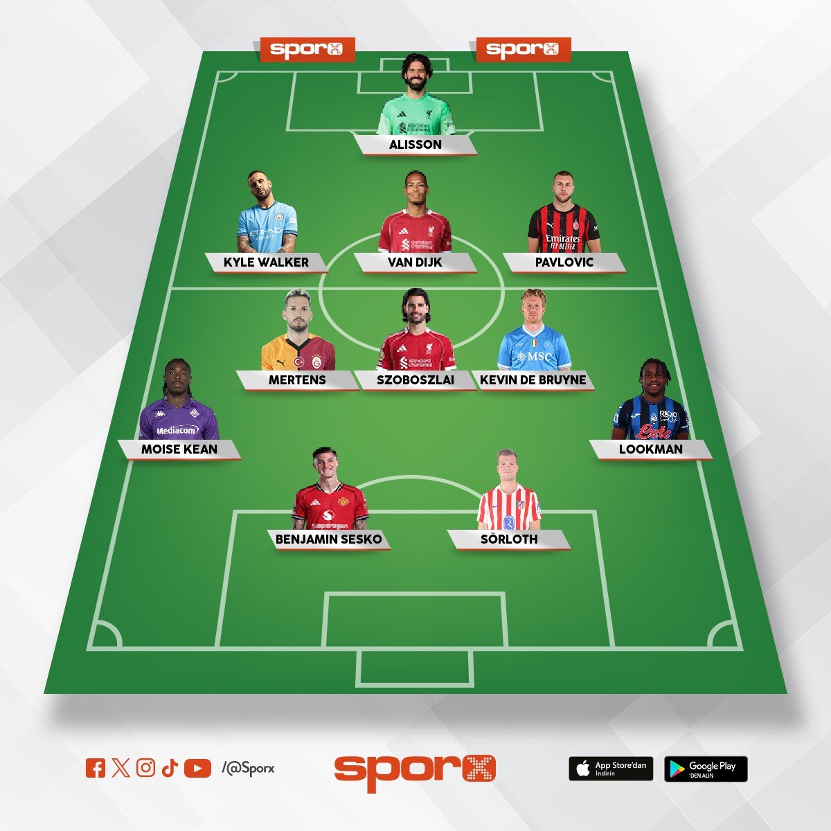 En sevdi�im oyuncular