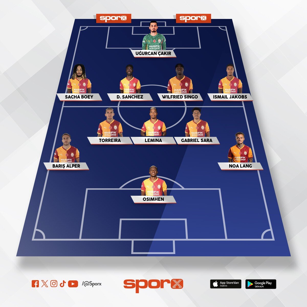 �ampiyonlar ligi kadrosu 