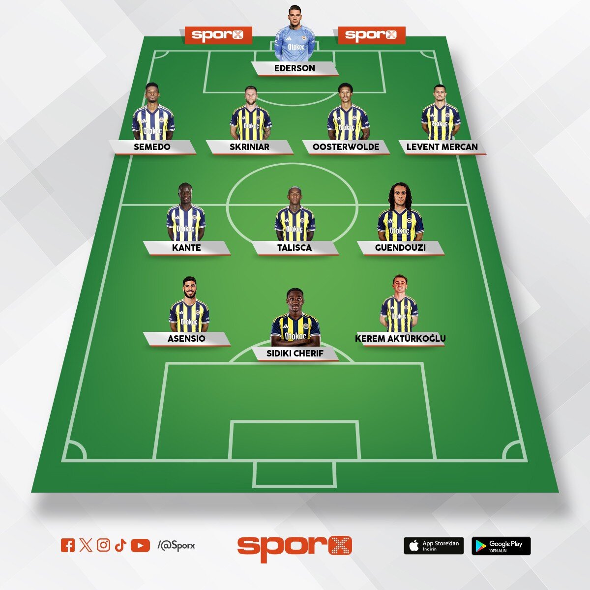 D�nyan�n en g��l� ve �erefli tak�m� yenebilecek hi�bir tak�m yok 