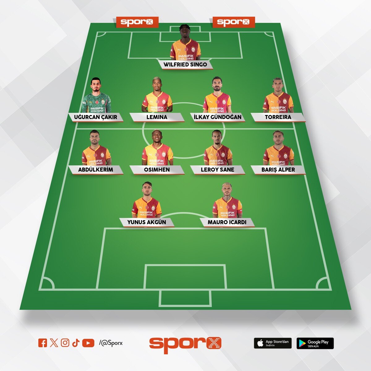 �mer Faruk Galatasaray kadrosu