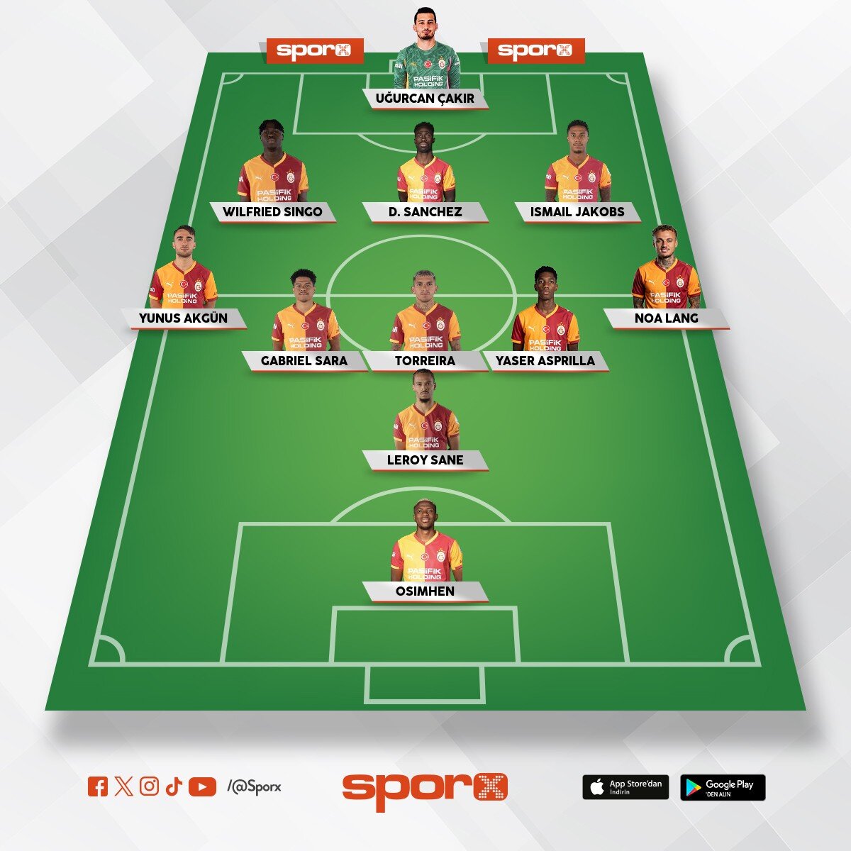 Gram futbol oynatacak ve basit hatalar� sileceksen bu kadroyu kur okan