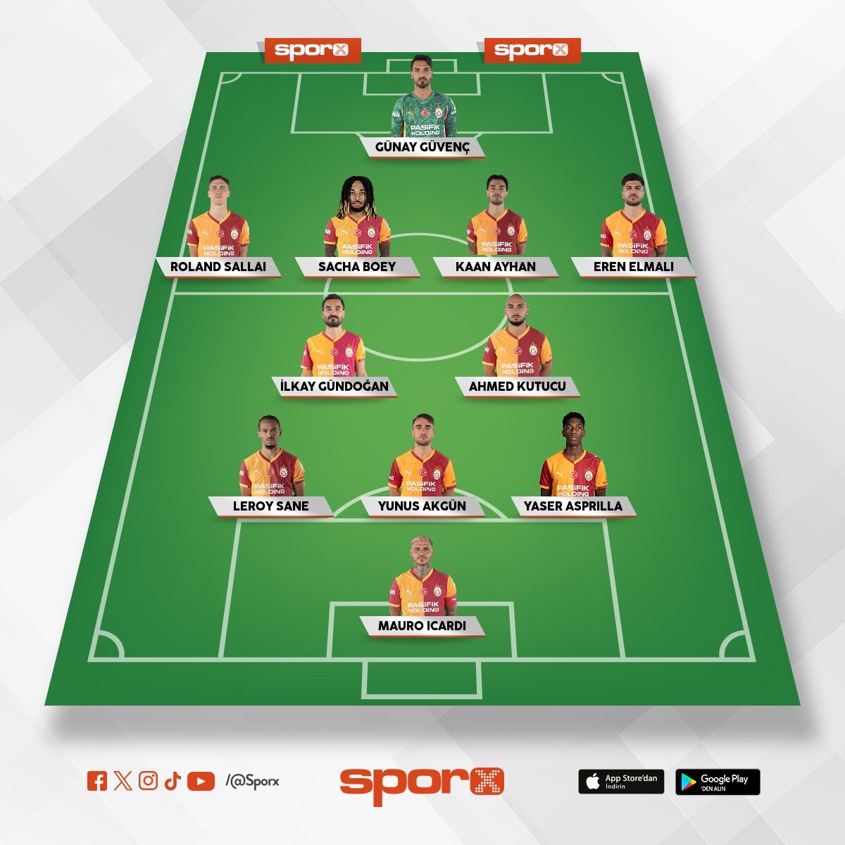 bug�n yedekleri VAY BEEEE