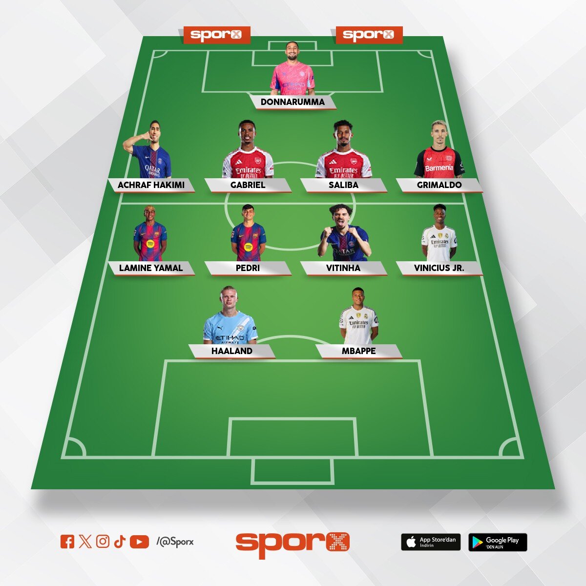 amele �al�am Spor 