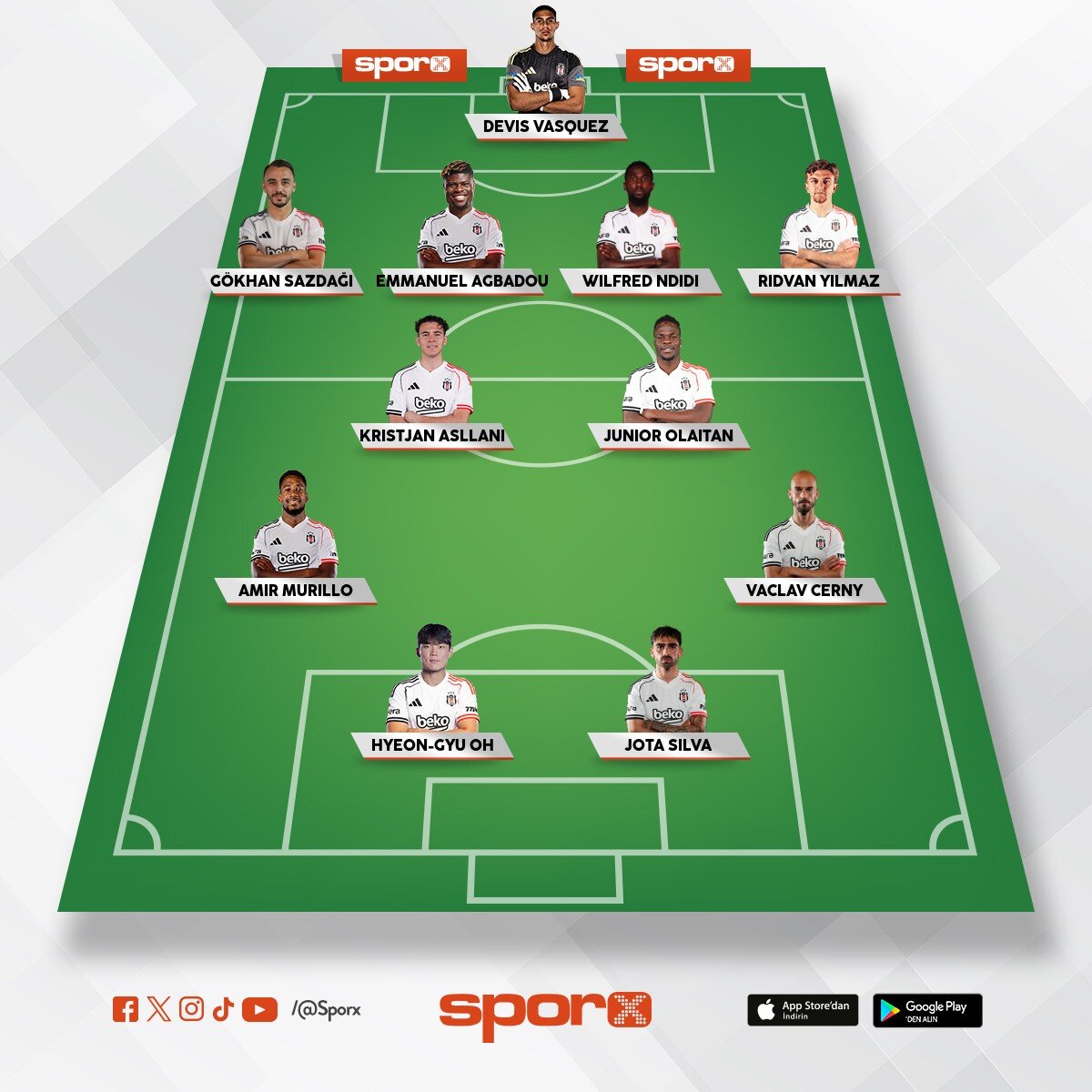 Derbide olmas� gereken 11