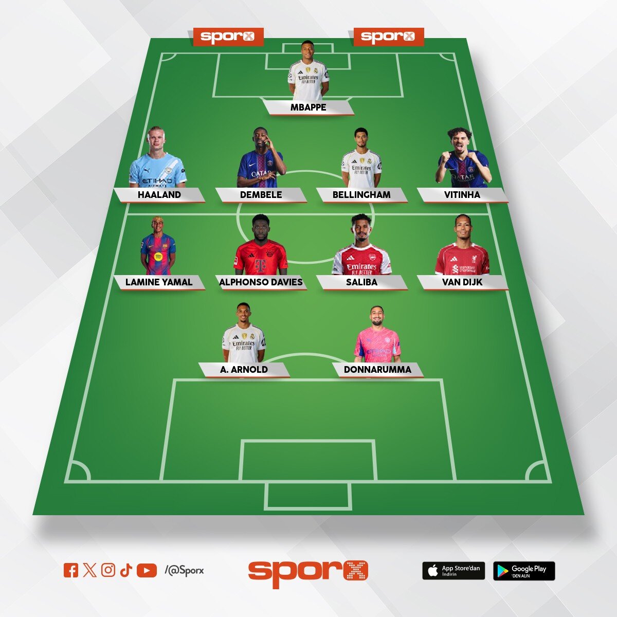 d�nyan�n en iyi ilk 11'i