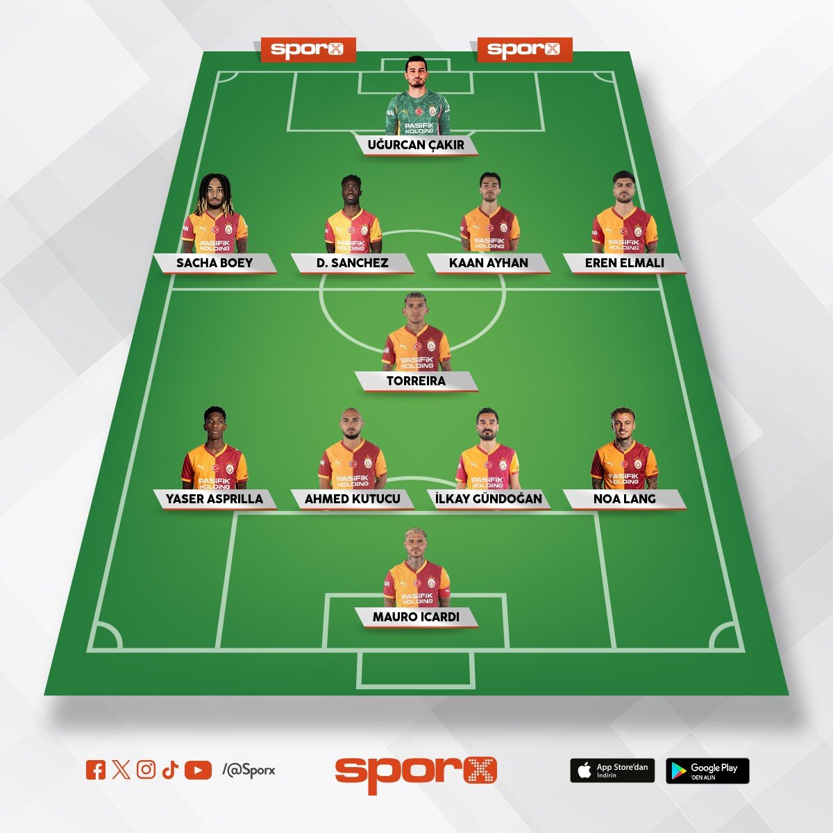 Basak�ehir kadrosu rotasyon