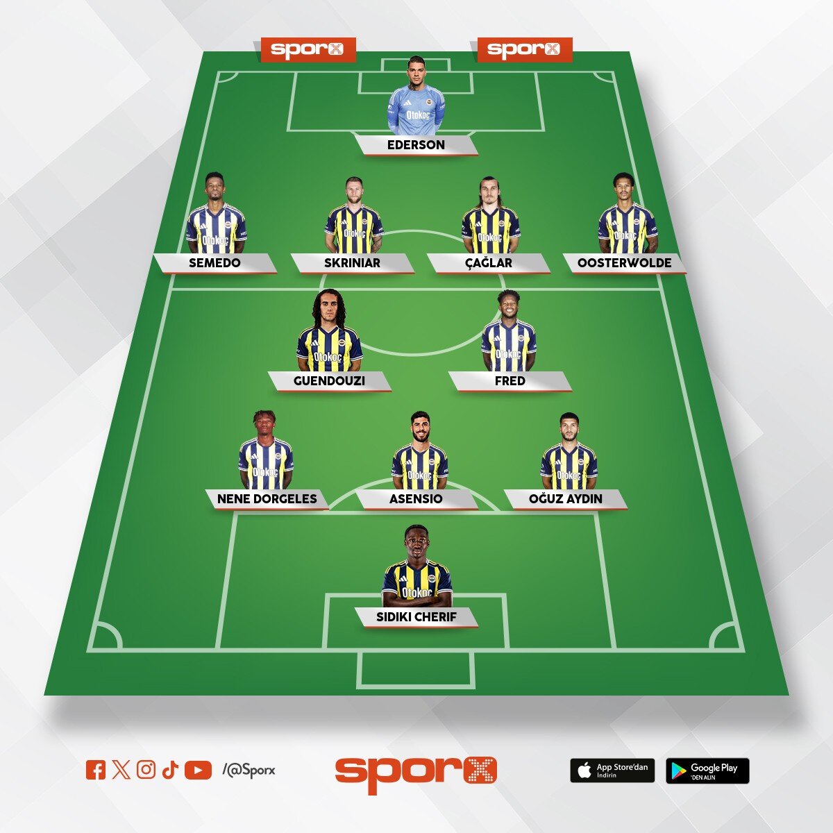 Kante, Kerem, Ismail ve  Talisca son 30 dakika 