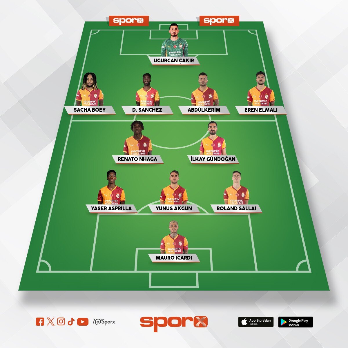 Ba�ak�ehiri 3-0 yeneriz