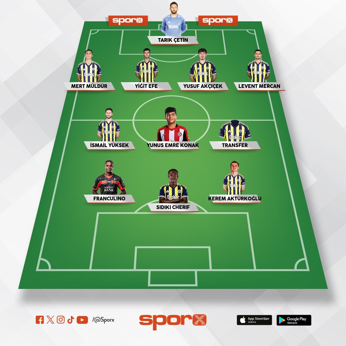 @Kadrokolik Fenerbah�e Yedekler CM Petar Stanic