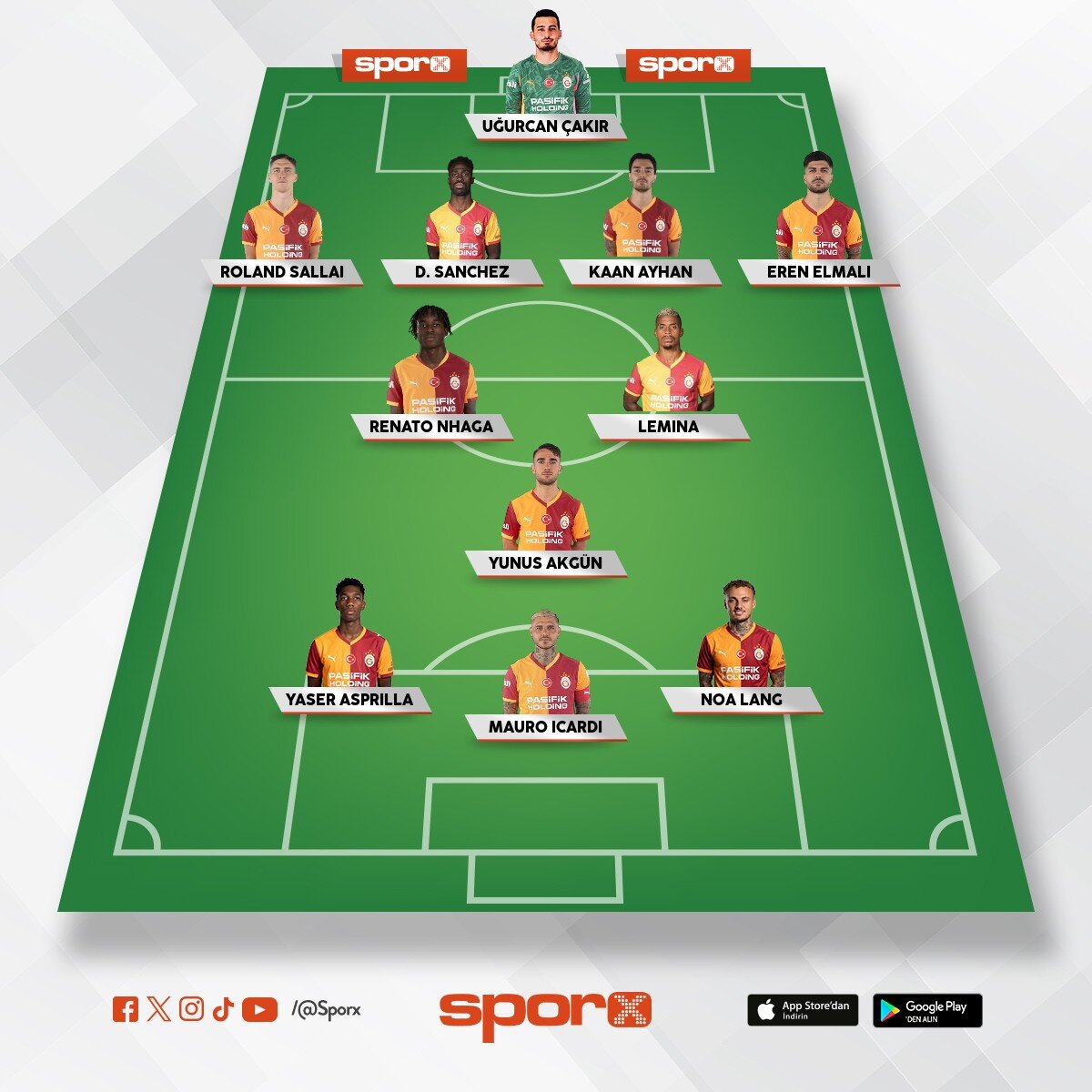 Ba�ak�ehir'e kar�� komple rotasyon yap�n. U�urcan'�n Liverpool'da kalecilik destan� yazmas� laz�m.