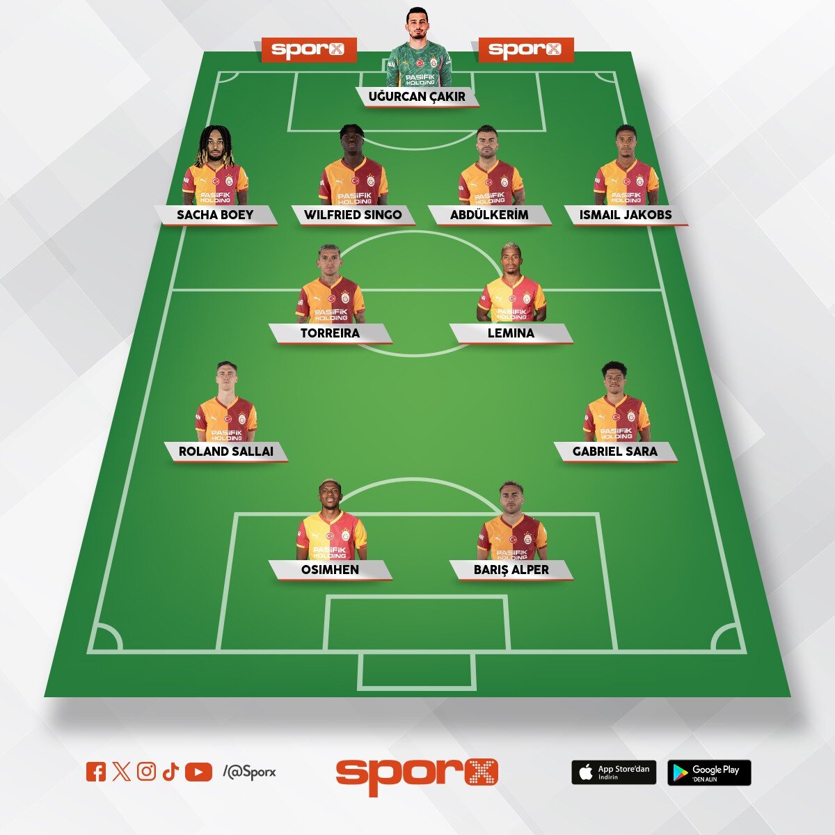 Anfield deplasman�mda