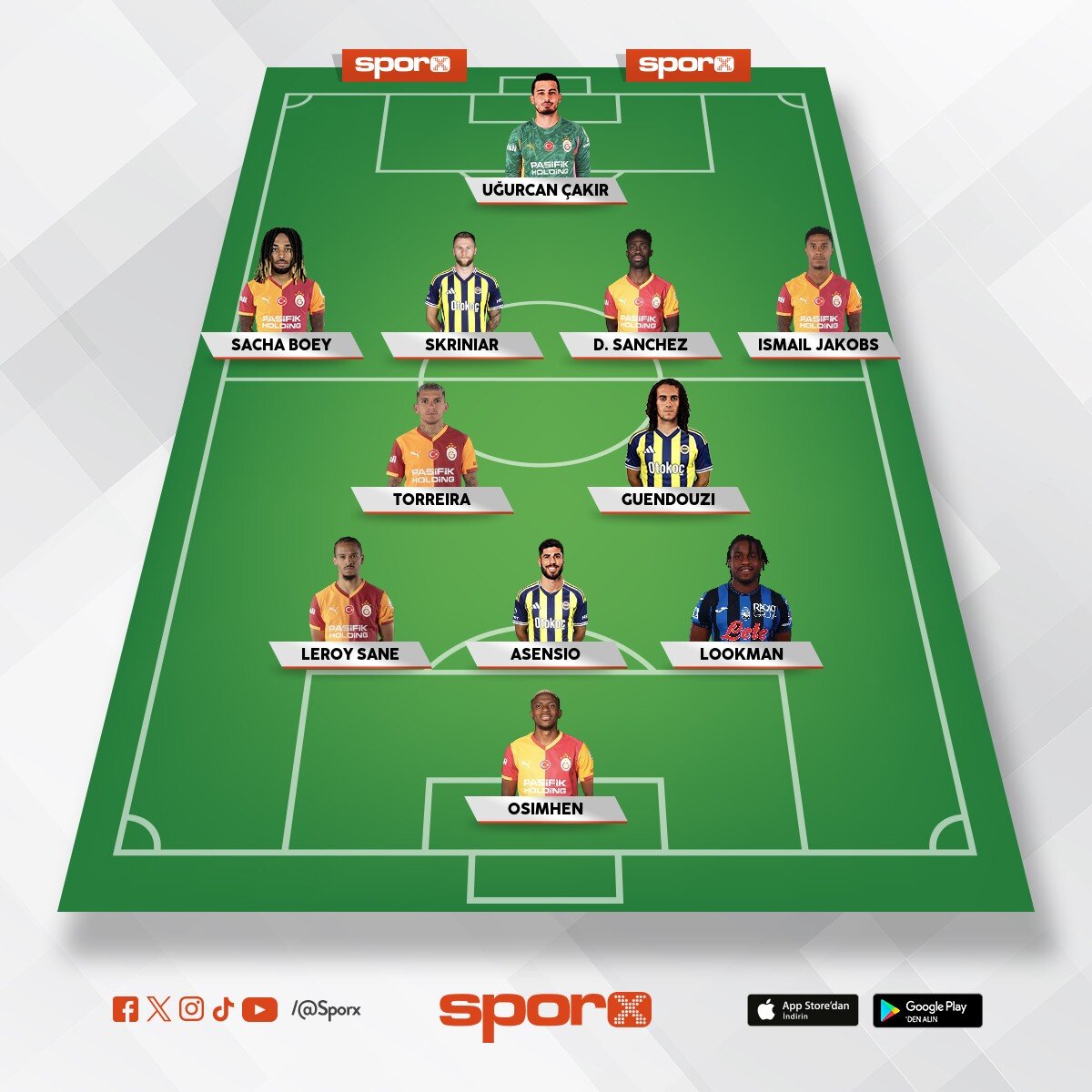 GALATASAY CL KAZANMASI ���N 