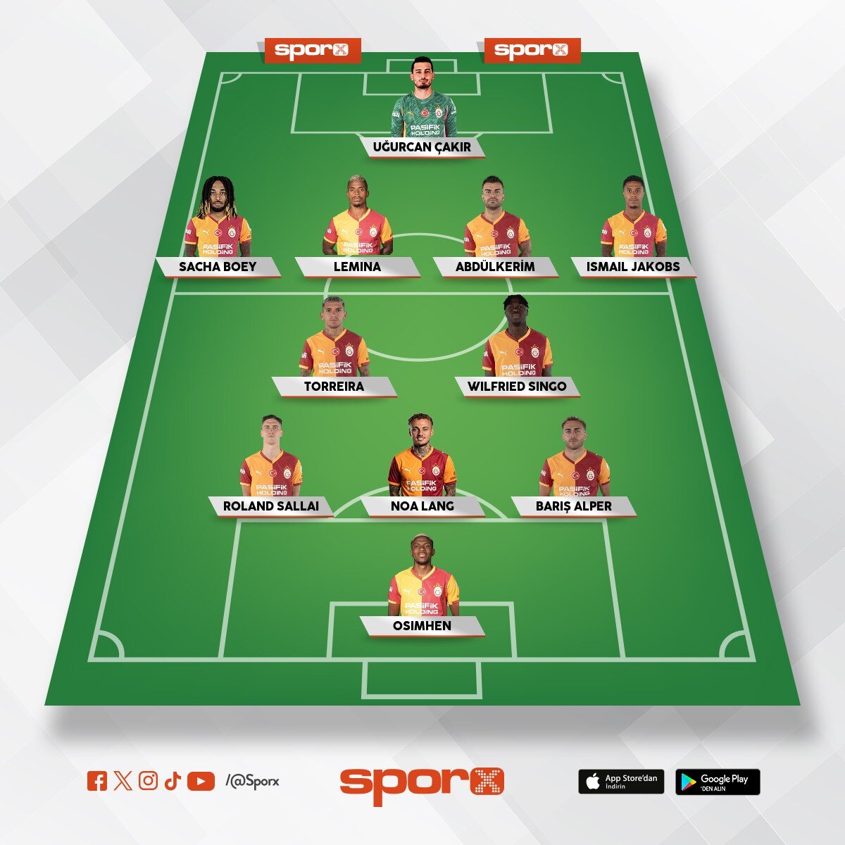 �ampiyonlar Li�i 2. Ma�� kadrosu