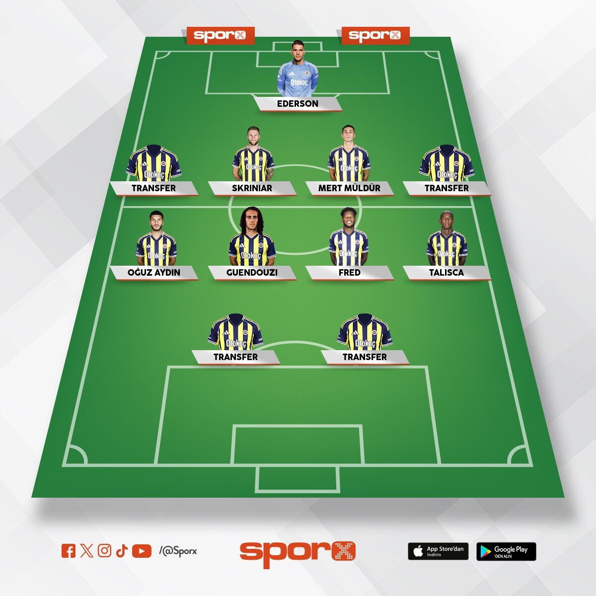 Dyajdyck y idu hqvxb yav bsucbyzhvhsgf