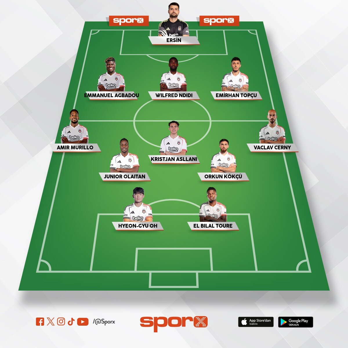 Be�ikta� ideal olmayan 11