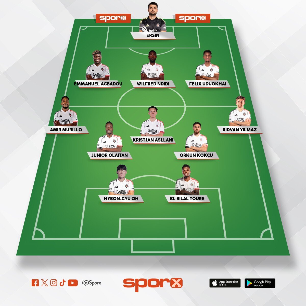 Be�ikta� ideal olmayan 11