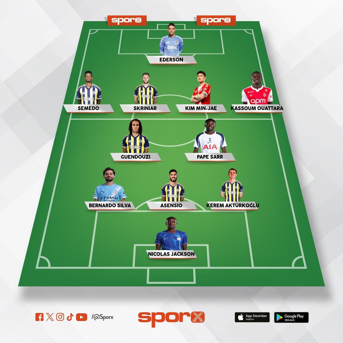 2026-27 �ampiyon Kadro