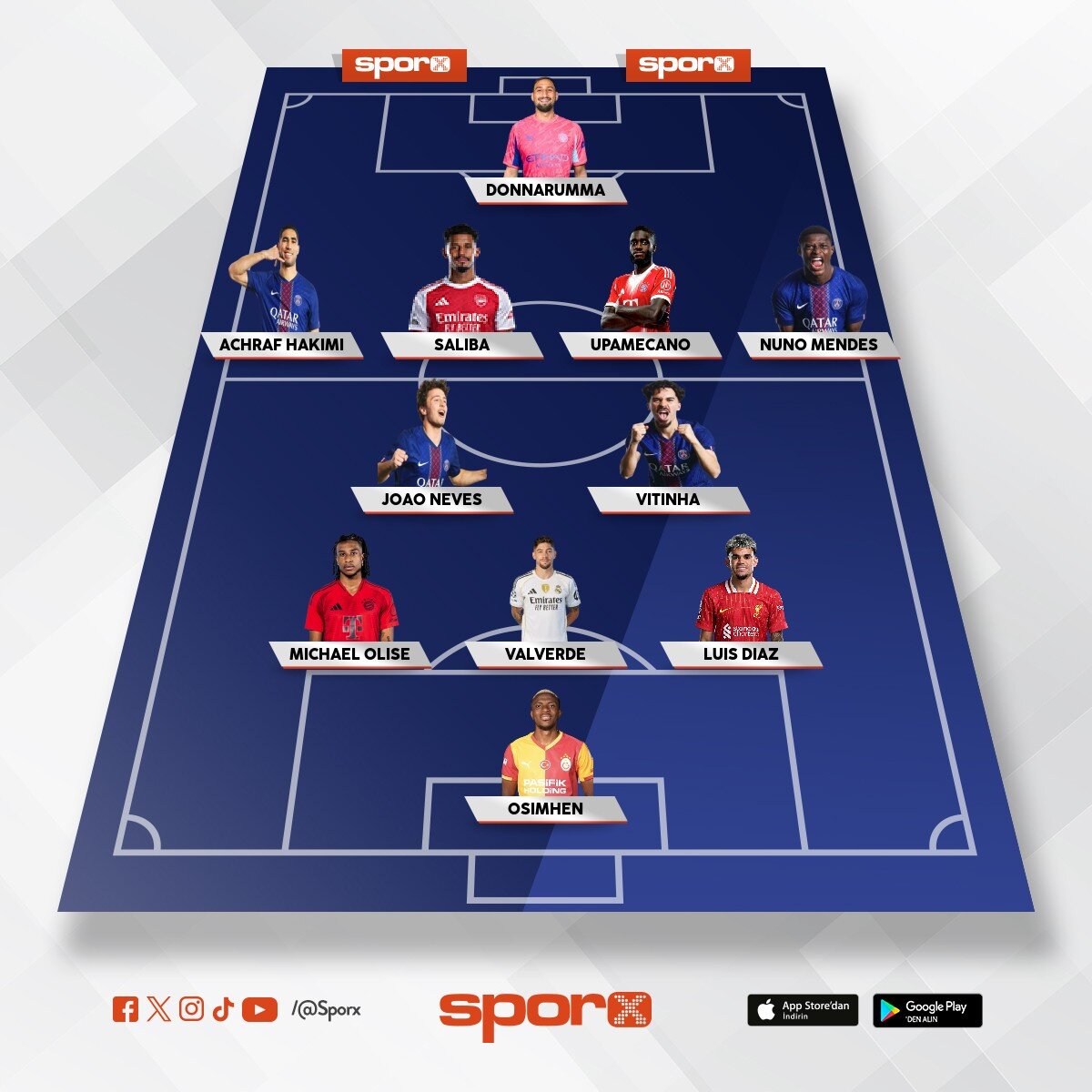 Uzayl�lara kar�� ilk 11