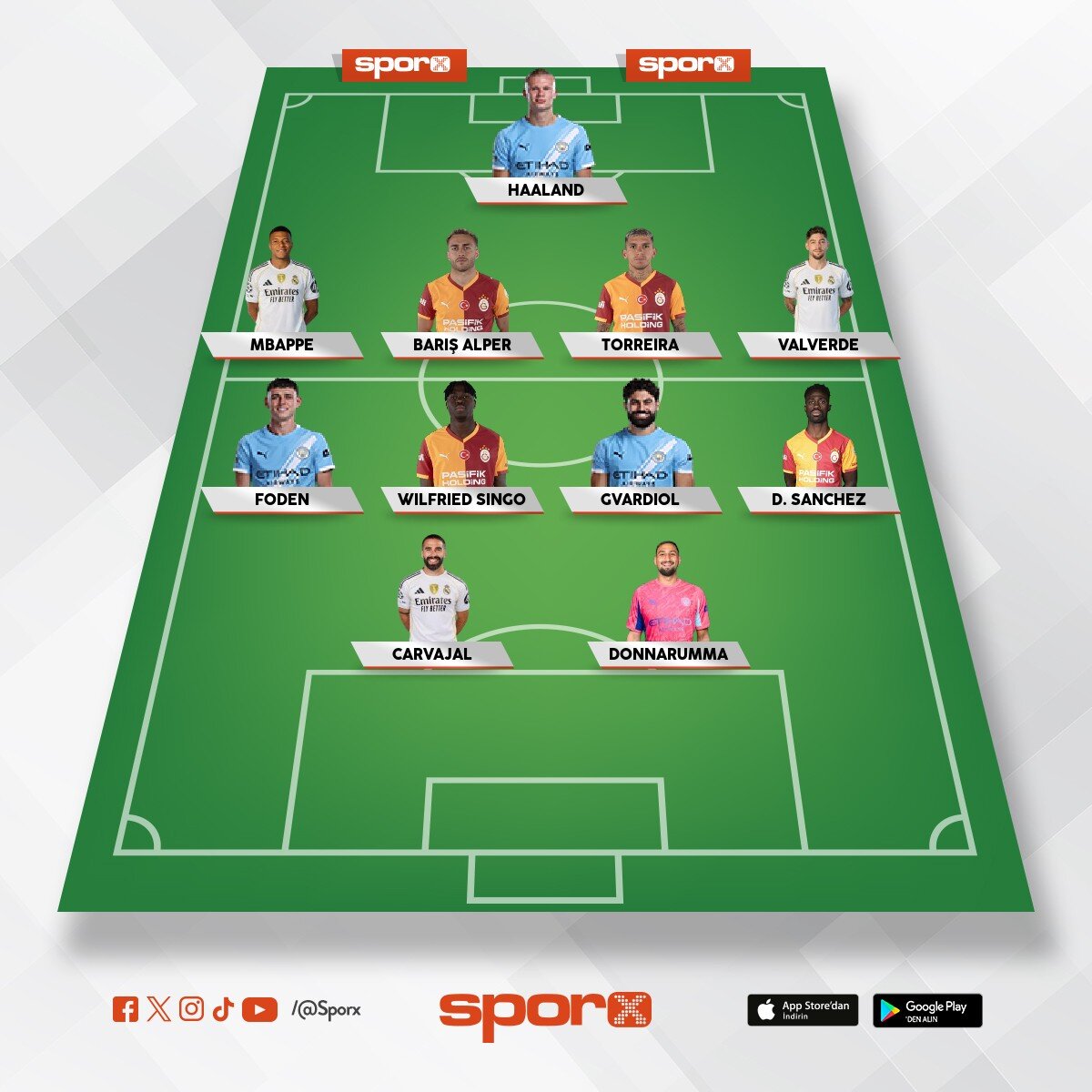 �amp�yonlar ligi kadrosu ?????????